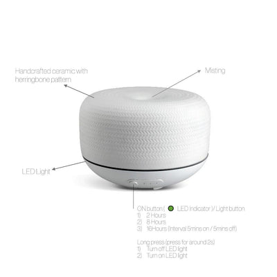 Bloomy Lotus Macaron Ceramic Aroma Diffuser